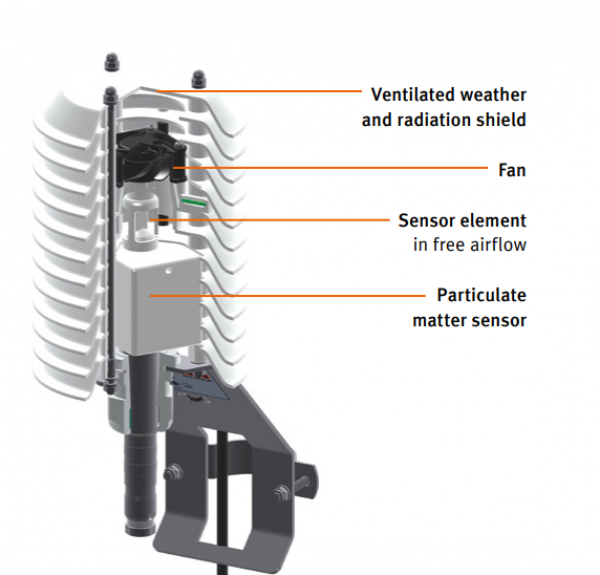 aufbau feinstaubsensor